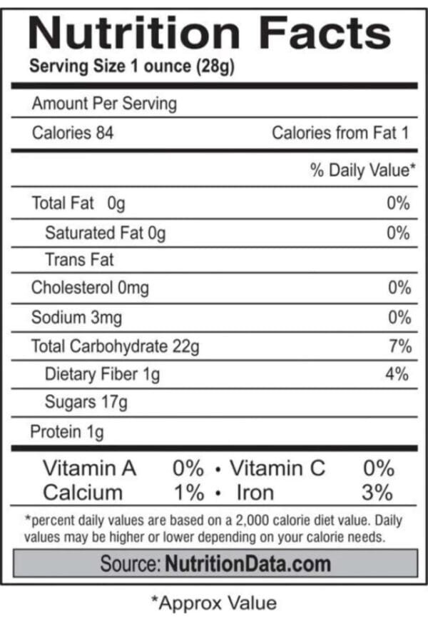 Nutraj Raisins (Kismis) 200g - Image 3