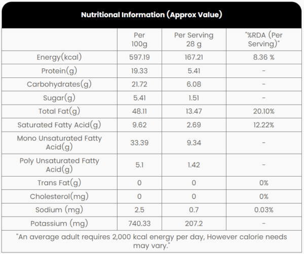 Nutraj California Almonds 250g - Image 9