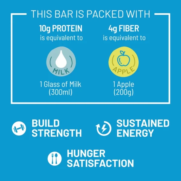 Max Protein Daily ChocoClassic Bar - Image 6