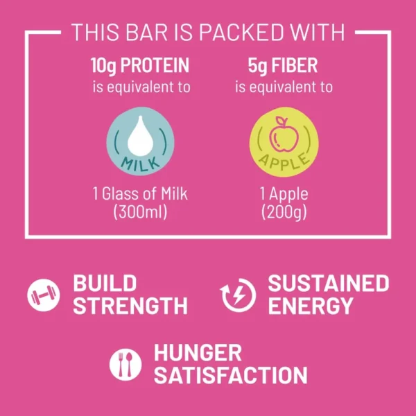 Max Protein Daily Fruit & Nut Bar - Image 2