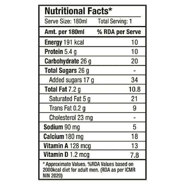 Epigamia Vanilla Milk Shake 180ML - Image 3